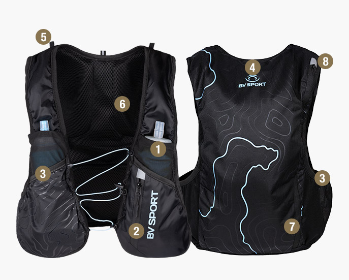 Black 7L trail/running backpack